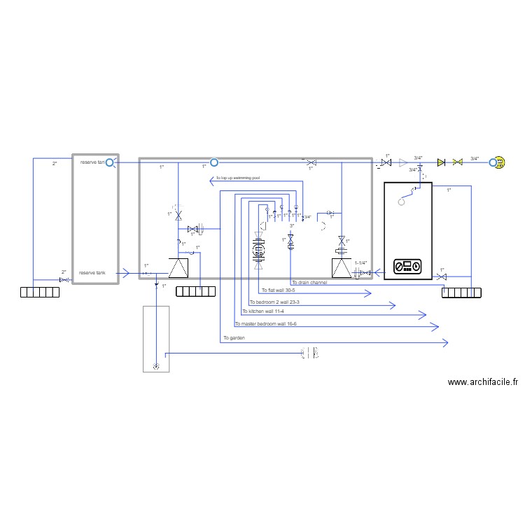 water supply flowsheet rev2. Plan de 2 pièces et 84 m2