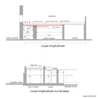 coupes de pricince avec terrasse