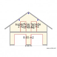superficie facade pignon sud