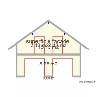 superficie facade pignon sud