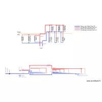 Barbechat chauffage variante