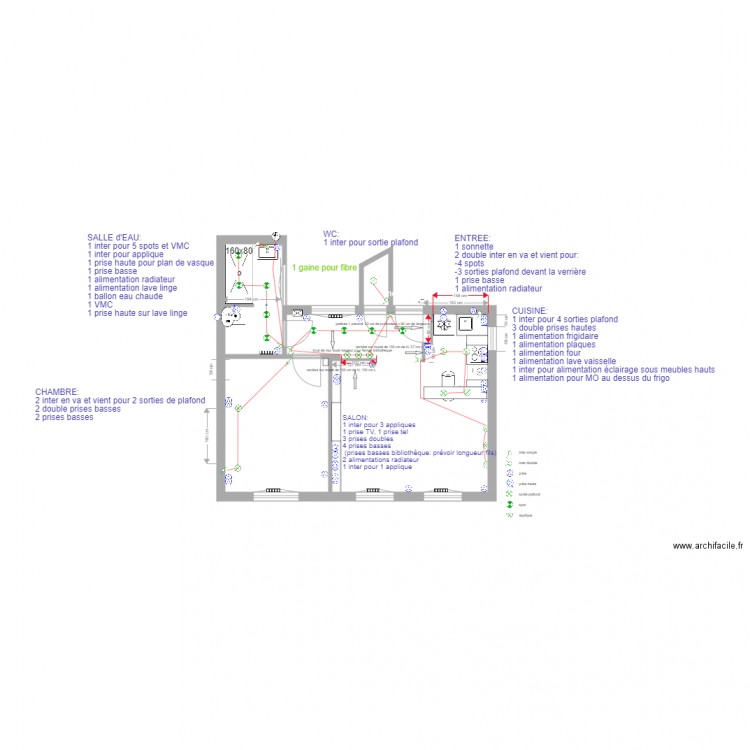 Appartement Olivier Eglem  PLAN ELECTRIQUE. Plan de 0 pièce et 0 m2