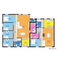 Plan Projet 5