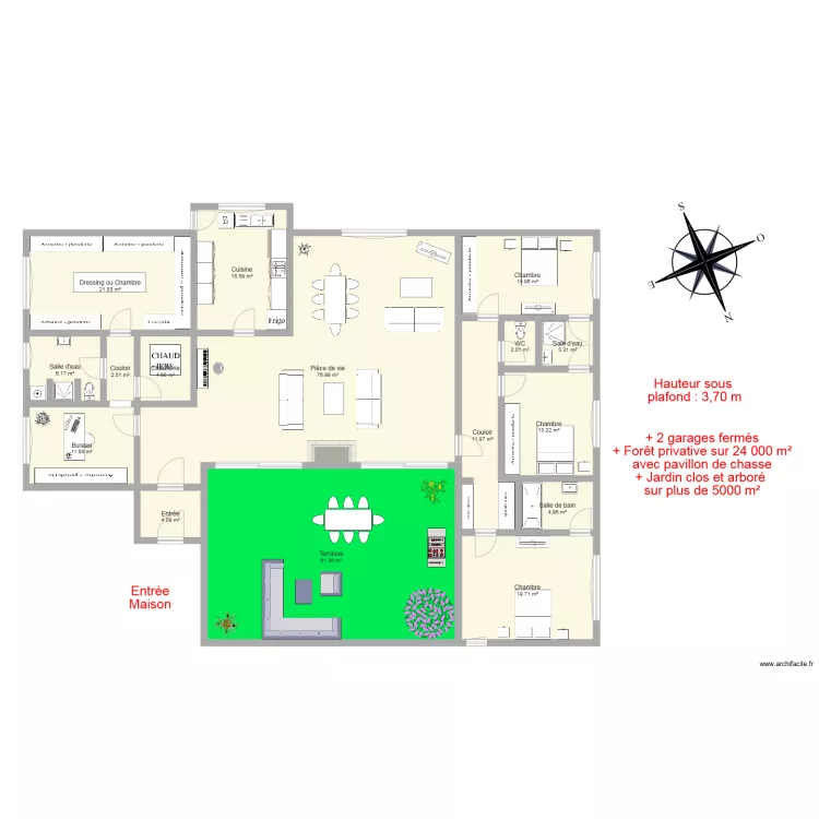 LEDER. Plan de LEDER. Plan de