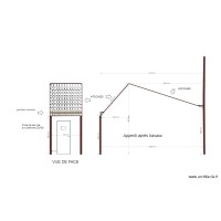 APPENTI APRES TRAVAUX MOD 11 NOV 2022