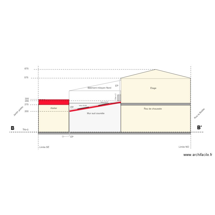 plan en coupe futur B. Plan de 0 pièce et 0 m2