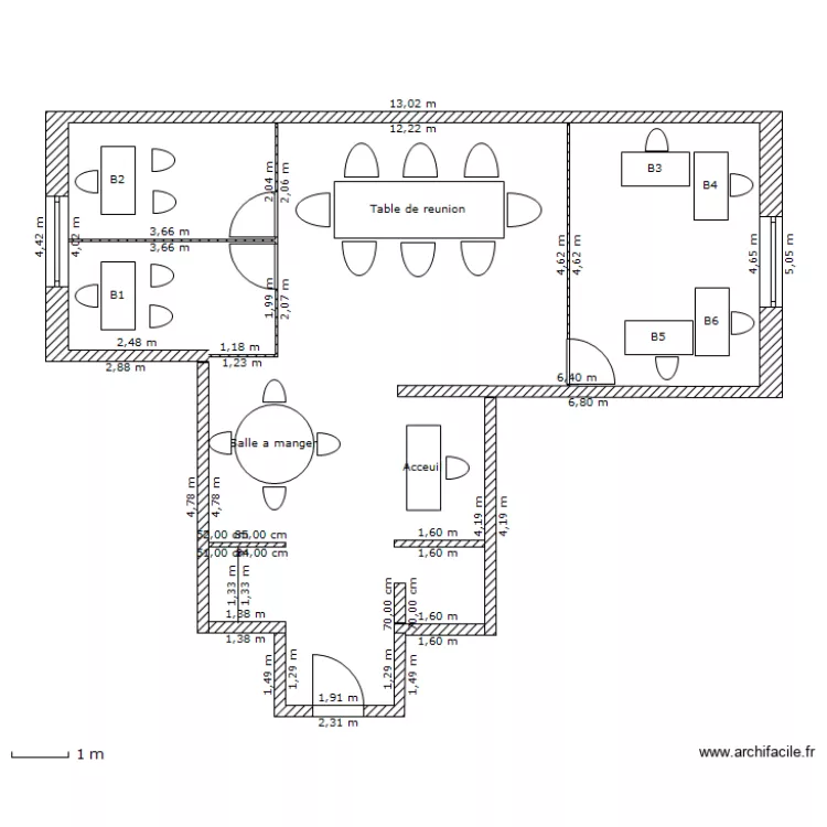 JE OFFICES. Plan de JE OFFICES. Plan de