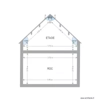 OIZELLE PLAN DE COUPE 