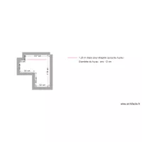 Plan d&eacute;barras