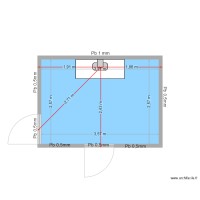 Projet clinique pritz