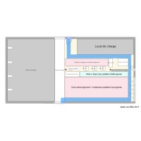 ZONE RECEP option 2