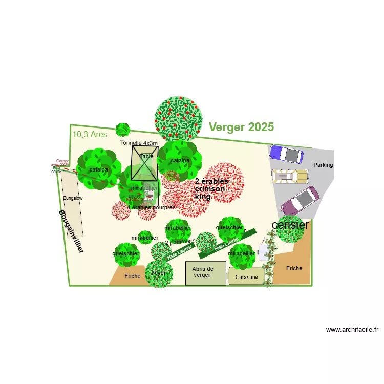 Version 2025 03. Plan de Version 2025 03. Plan de