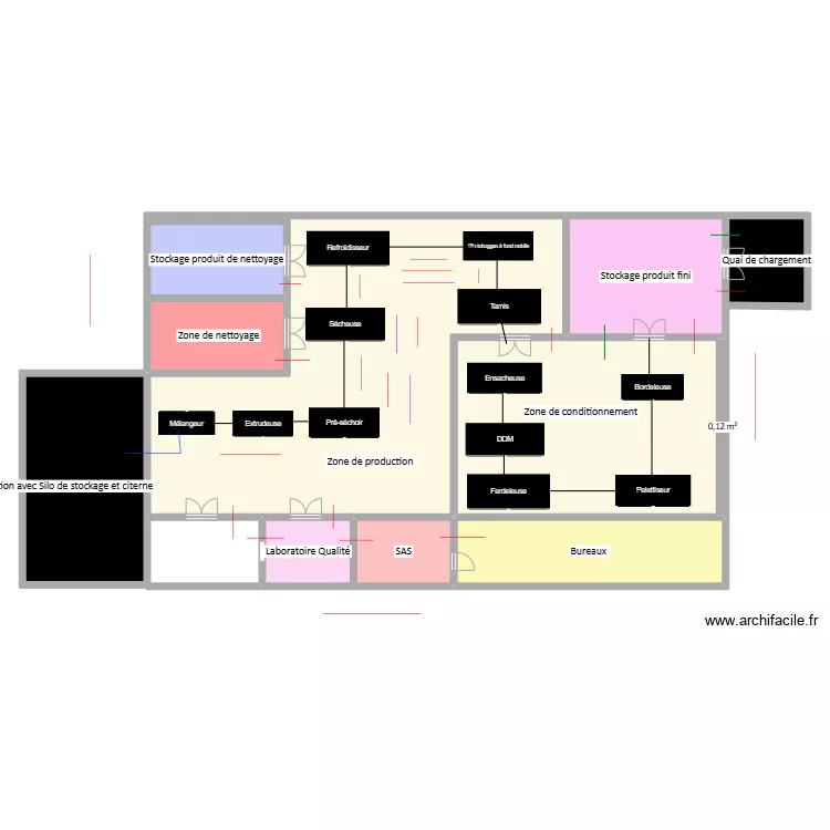 Usine de p&acirc;tes. Plan de 