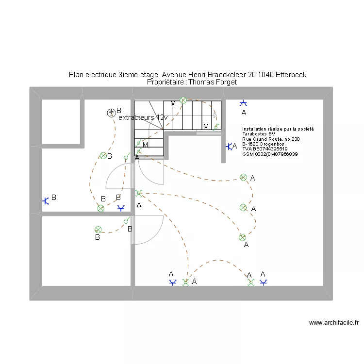 Henri de Braeckeleer 20 complet. Plan de 