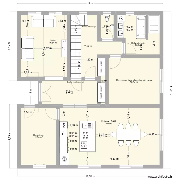 SDB. Plan de 