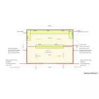 Projet fastfood luxembourg