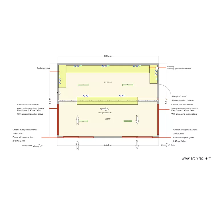 Projet fastfood luxembourg. Plan de 