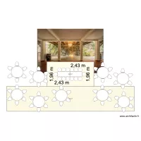plan table