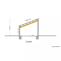 PLANS DE COUPE ABRI DE JARDIN