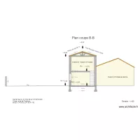 Coupe extension maison