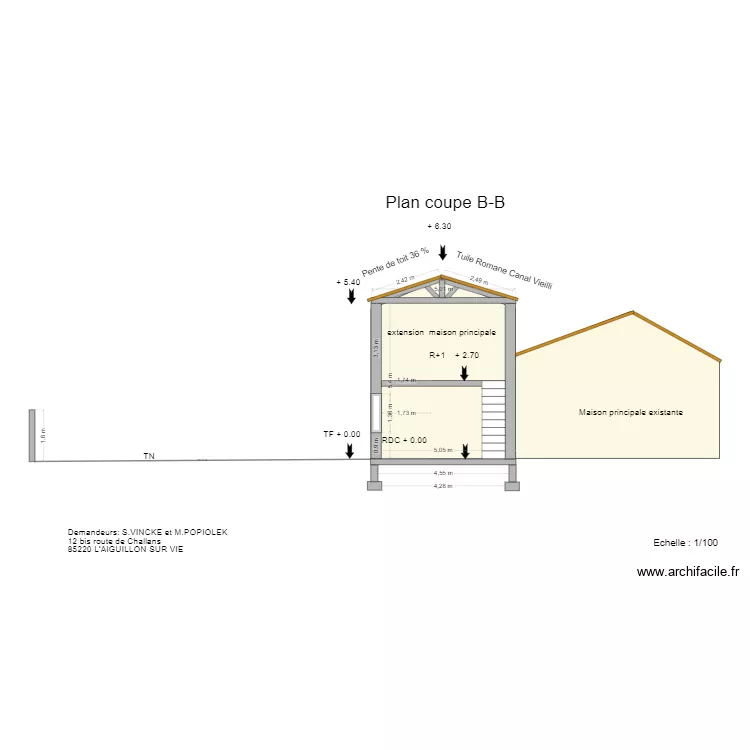 Coupe extension maison. Plan de 
