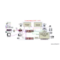 Audio vid&eacute;o 2 (65'') + 1 (75'') 01