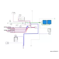 Schema
