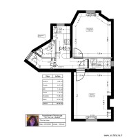 127 bis av. Verdier - Montrouge - Actuel