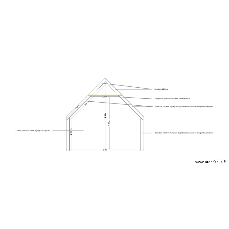 Frey placo. Plan de 0 pièce et 0 m2