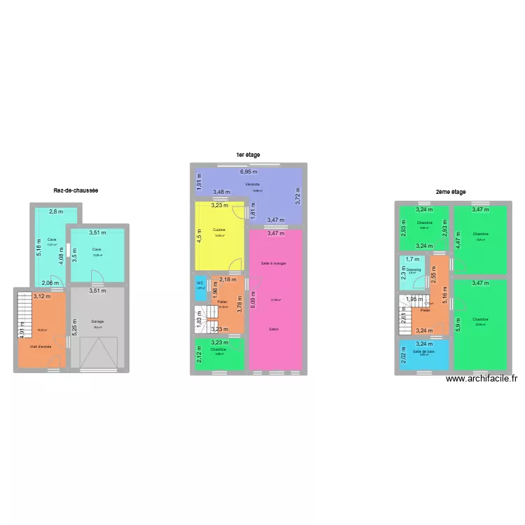 Expertise Mallar. Plan de 