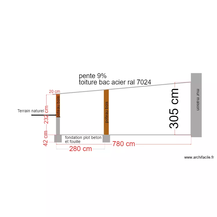 facade ouest 12. Plan de 