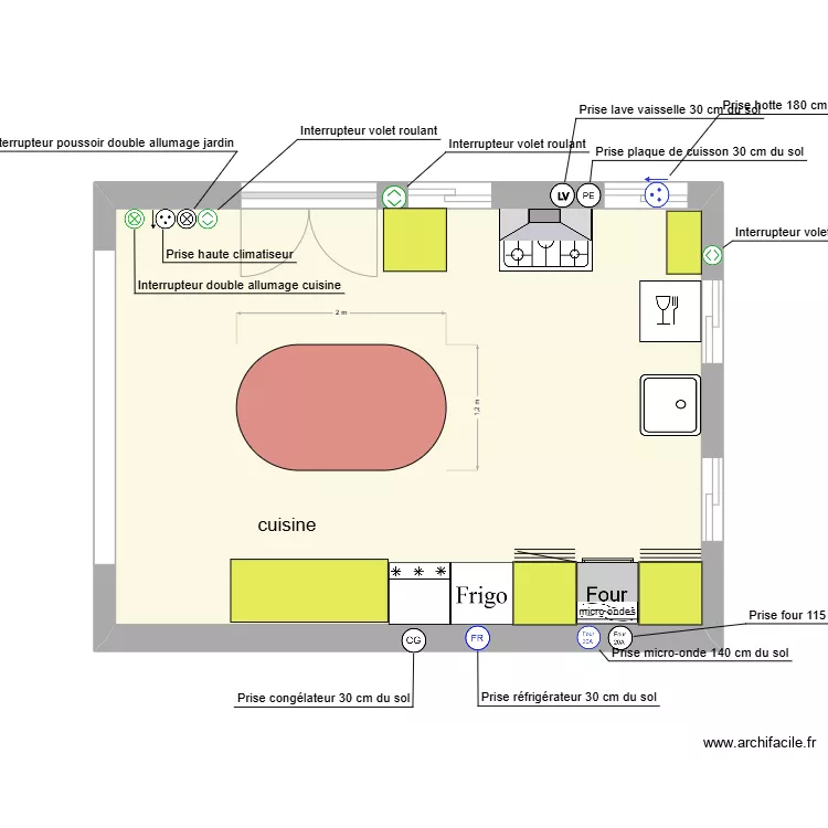suisine. Plan de 
