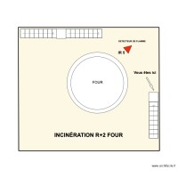 INCINERATION FOUR R+2