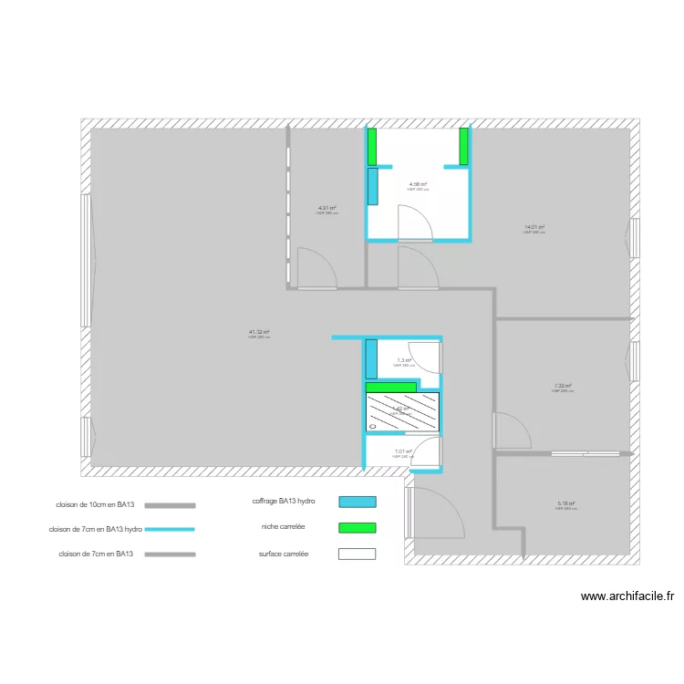 EDC V5. Plan de 