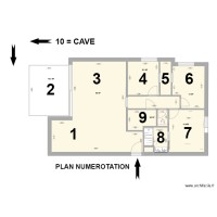 PLAN GENERAL NUMEROTATION