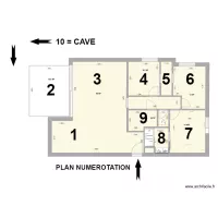 PLAN GENERAL NUMEROTATION