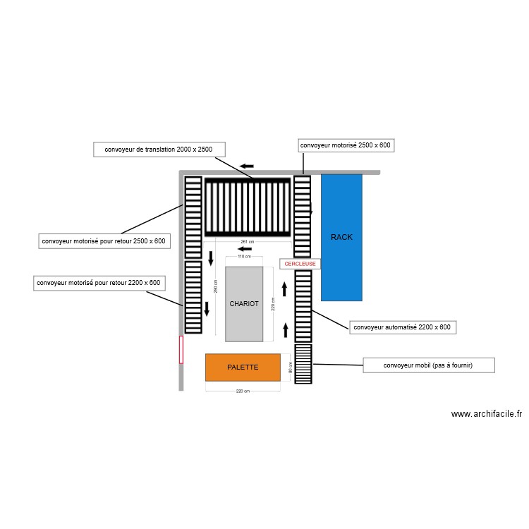 EMBALLAGE AUTOMATIQUE 08/03/24 V2. Plan de 0 pièce et 0 m2