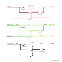 CONNEXION CONTACTS