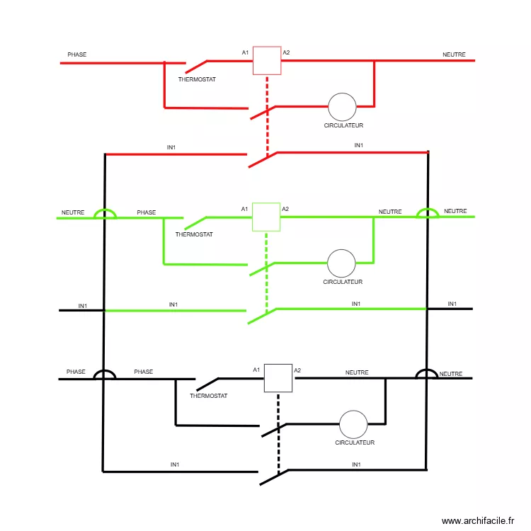 CONNEXION CONTACTS. Plan de CONNEXION CONTACTS. Plan de