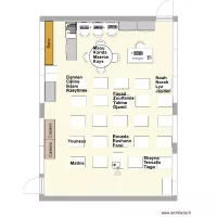 Classe P2 - 6 groupes de 3-4 HOMO moins les EBP