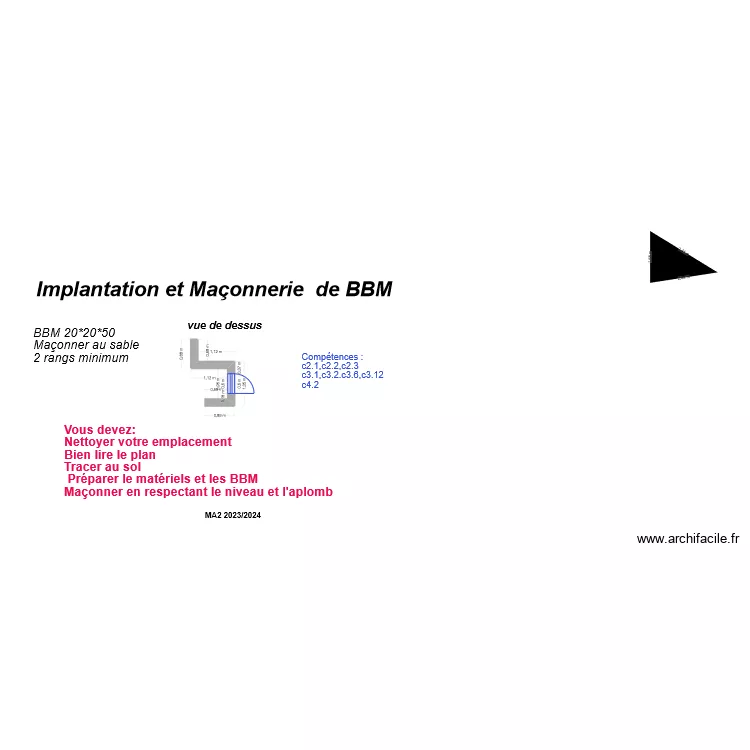 plan  pour ma2 et mini-stage. Plan de 