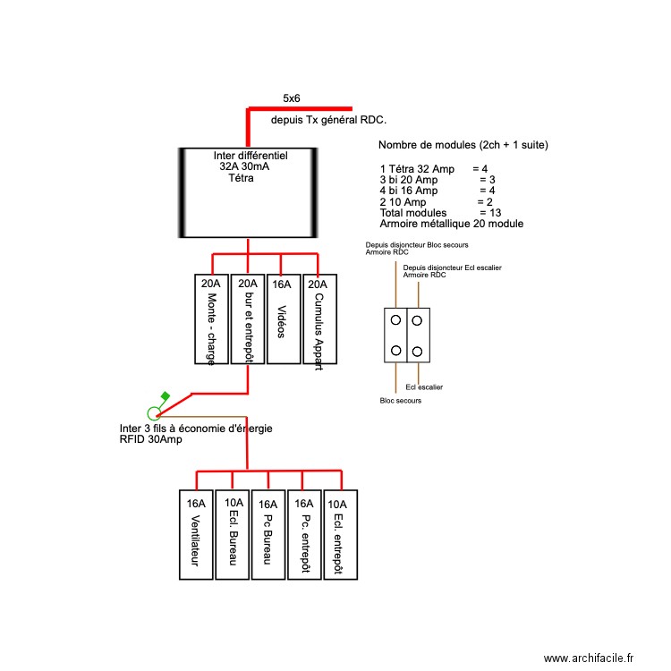 Tableau Combles. Plan de 0 pièce et 0 m2