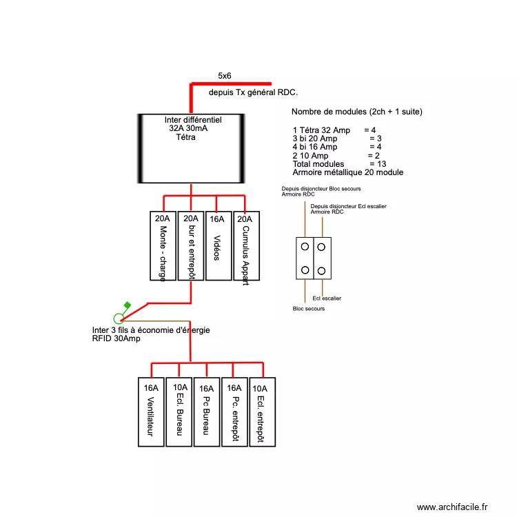 Tableau Combles. Plan de 