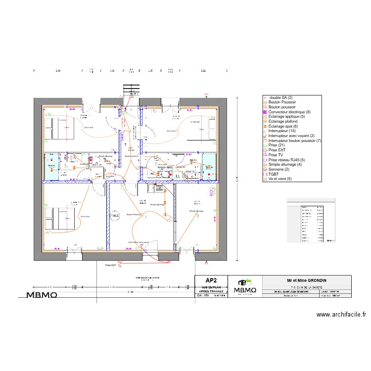 Plan électrique GRONDIN. Plan de 0 pièce et 0 m2