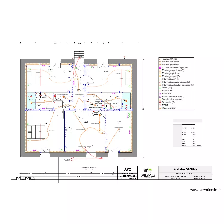 Plan électrique GRONDIN. Plan de Plan électrique GRONDIN. Plan de