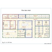 température labo initial 