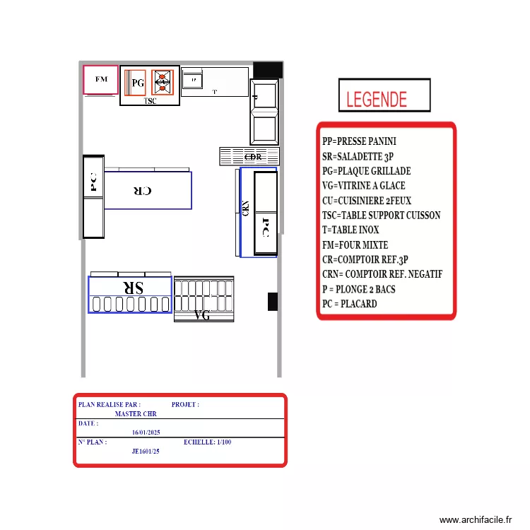 PROJET IZDIHAR1. Plan de PROJET IZDIHAR1. Plan de