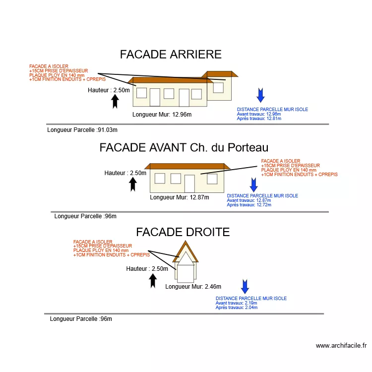 exemple facades. Plan de 