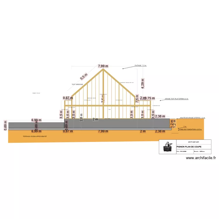 Thomas Noel. Plan de 