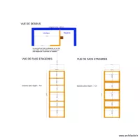 VESTIAIRE BIBLIOTHEQUE